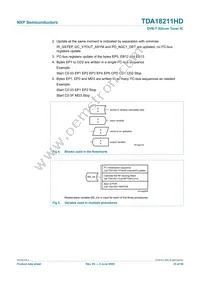 TDA18211HD/C2 Datasheet Page 23