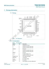 TDA18218HN/C1 Datasheet Page 3