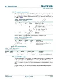 TDA18218HN/C1 Datasheet Page 10