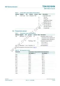 TDA18218HN/C1 Datasheet Page 11