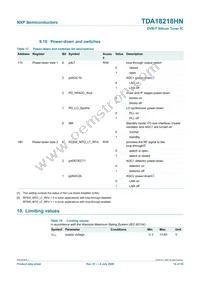 TDA18218HN/C1 Datasheet Page 14