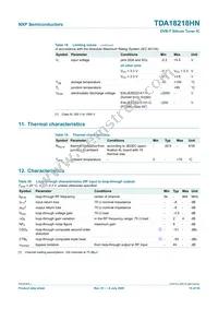 TDA18218HN/C1 Datasheet Page 15