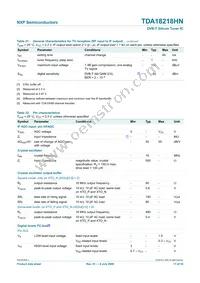 TDA18218HN/C1 Datasheet Page 17