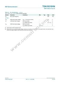TDA18218HN/C1 Datasheet Page 18