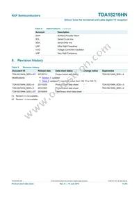 TDA18219HN/C1 Datasheet Page 5