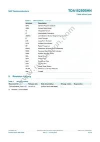 TDA18250BHN/C1K Datasheet Page 4