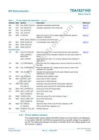 TDA18271HD/C2 Datasheet Page 13