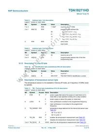 TDA18271HD/C2 Datasheet Page 14