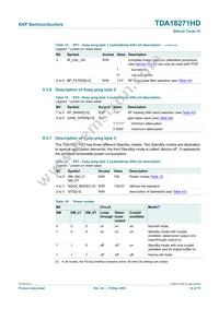 TDA18271HD/C2 Datasheet Page 16