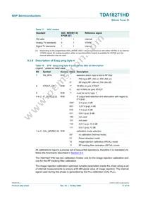 TDA18271HD/C2 Datasheet Page 17