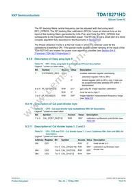 TDA18271HD/C2 Datasheet Page 18