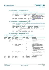 TDA18271HD/C2 Datasheet Page 19