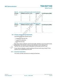 TDA18271HD/C2 Datasheet Page 22