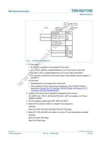 TDA18271HD/C2 Datasheet Page 23