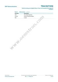 TDA18273HN/C1 Datasheet Page 5