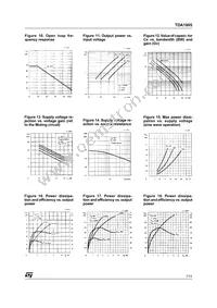 TDA1905 Datasheet Page 7