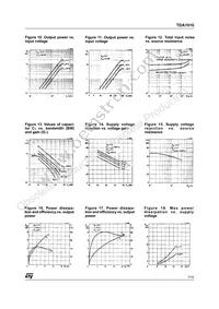 TDA1910HS Datasheet Page 7