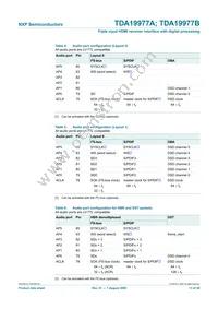 TDA19977AHV/15 Datasheet Page 13