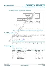 TDA19977AHV/15 Datasheet Page 17