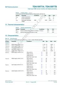 TDA19977AHV/15 Datasheet Page 18