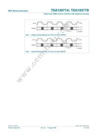 TDA19977AHV/15 Datasheet Page 21