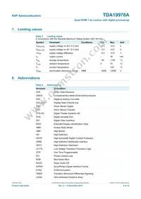 TDA19978AHV15C185 Datasheet Page 6