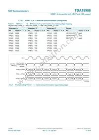 TDA19988BHN/C1 Datasheet Page 17