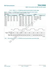 TDA19988BHN/C1 Datasheet Page 19