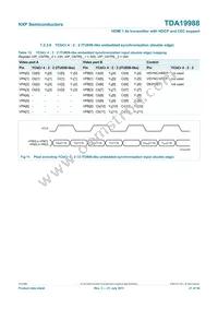 TDA19988BHN/C1 Datasheet Page 21