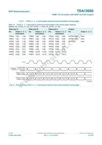 TDA19988BHN/C1 Datasheet Page 22