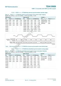 TDA19989AET/C189 Datasheet Page 15