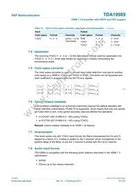 TDA19989AET/C189 Datasheet Page 19