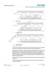 TDA19989AET/C189 Datasheet Page 21