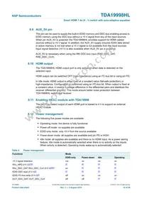 TDA19998HL/C1 Datasheet Page 10