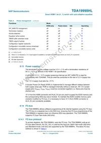 TDA19998HL/C1 Datasheet Page 11