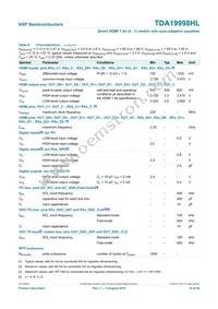 TDA19998HL/C1 Datasheet Page 15