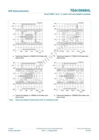 TDA19998HL/C1 Datasheet Page 18