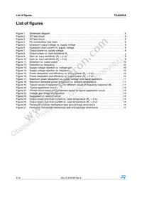 TDA2003AV Datasheet Page 4