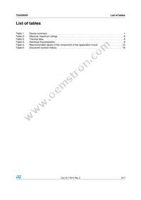 TDA2004R Datasheet Page 3