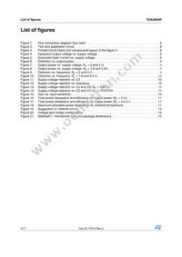 TDA2004R Datasheet Page 4