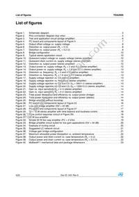 TDA2005R Datasheet Page 4
