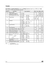 TDA2005S Datasheet Page 4