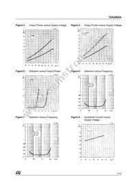 TDA2009A Datasheet Page 5