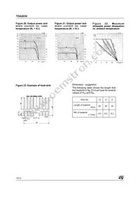 TDA2030V Datasheet Page 10
