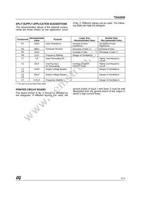 TDA2050H Datasheet Page 5