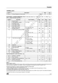 TDA2052H Datasheet Page 3