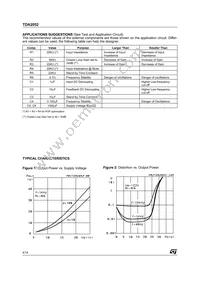 TDA2052H Datasheet Page 4