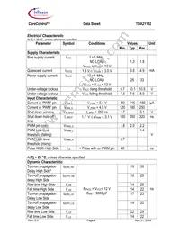 TDA21102 Datasheet Page 4