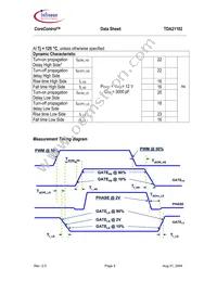 TDA21102 Datasheet Page 5