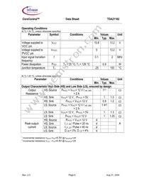 TDA21102 Datasheet Page 6